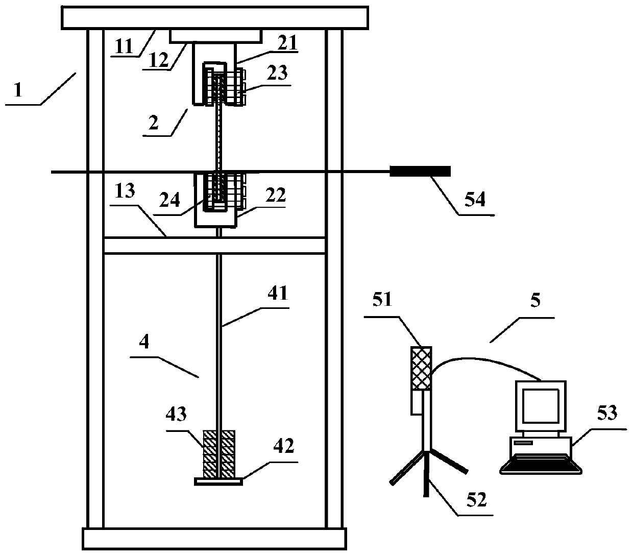 Stretching-shearing and stretching-torsion coupling effect measuring device and method