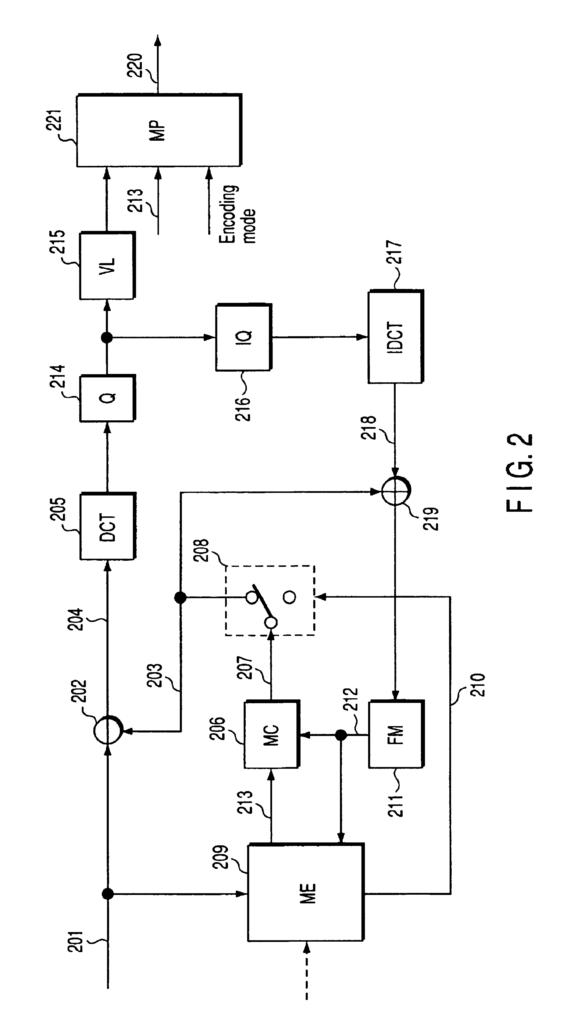 Method of transcoding encoded video data and apparatus which transcodes encoded video data