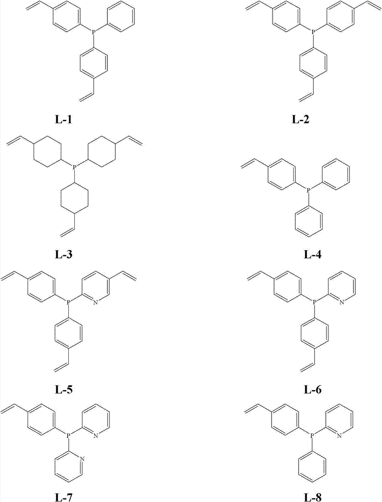 Solid heterogeneous catalyst for hydroformylation of olefins, preparation method and application thereof