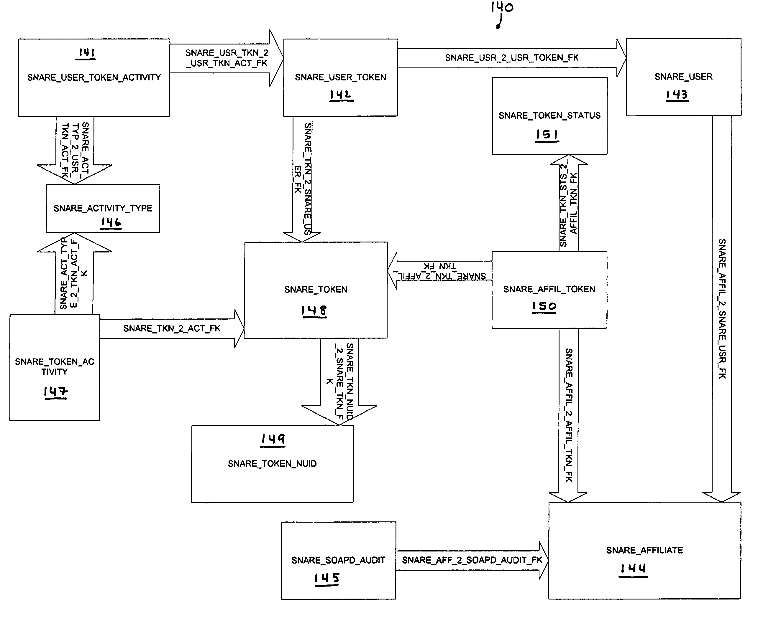 Network security and fraud detection system and method