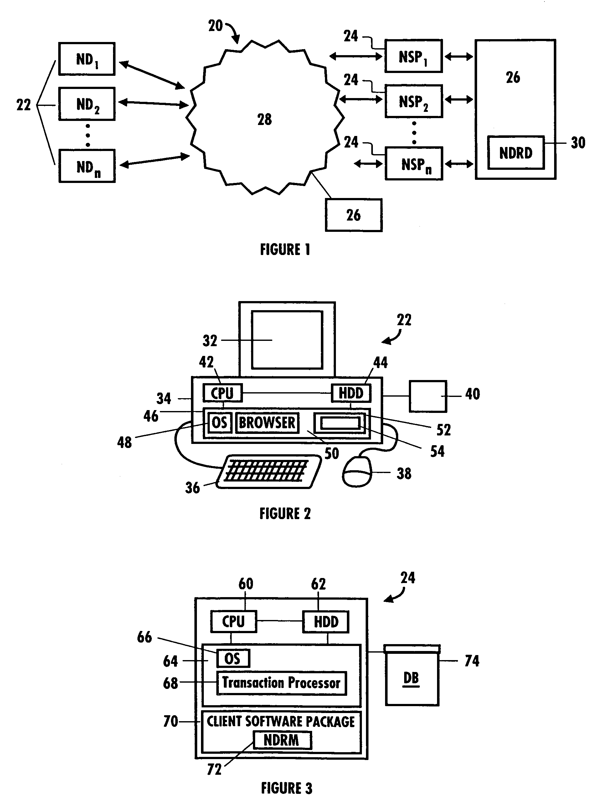 Network security and fraud detection system and method