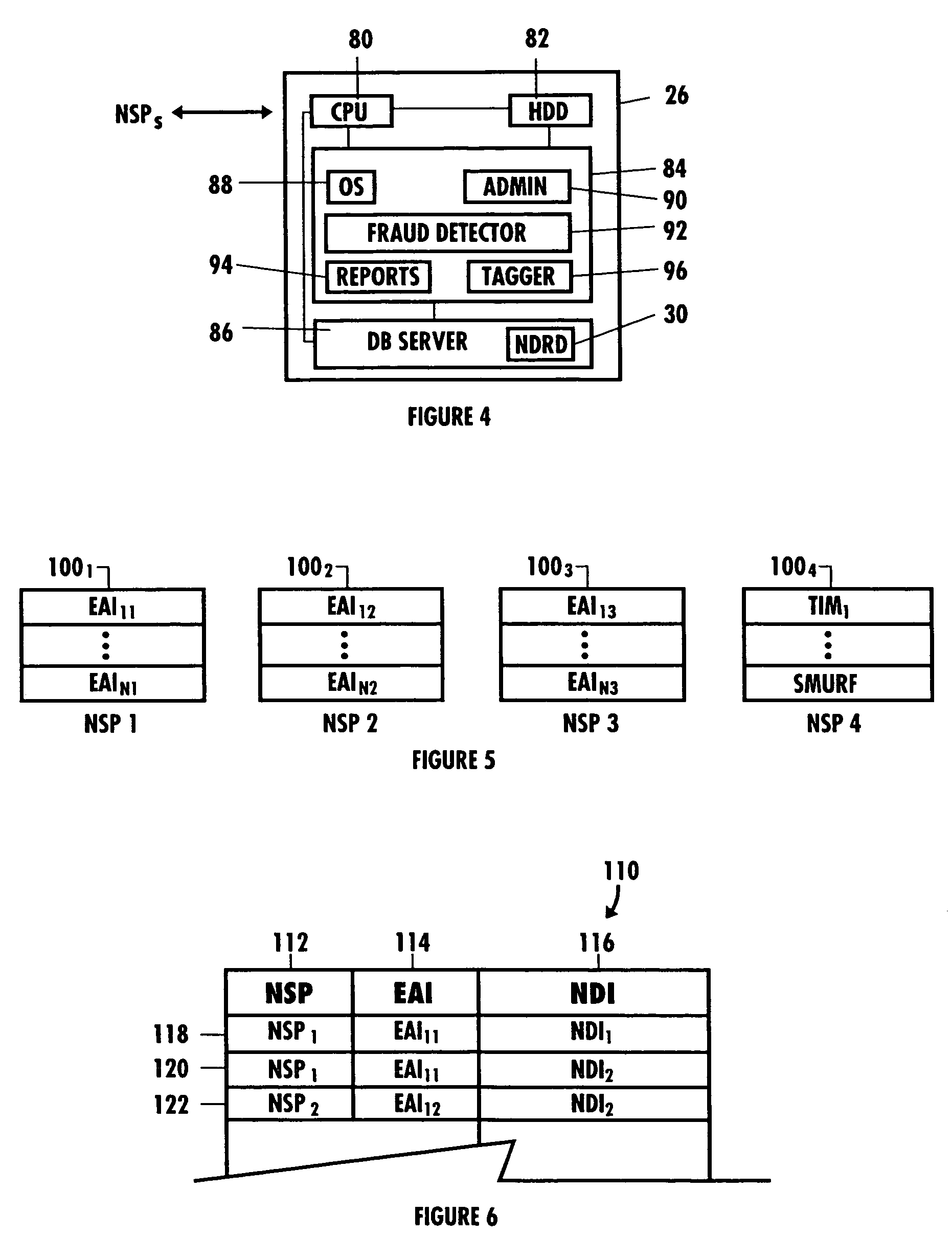 Network security and fraud detection system and method