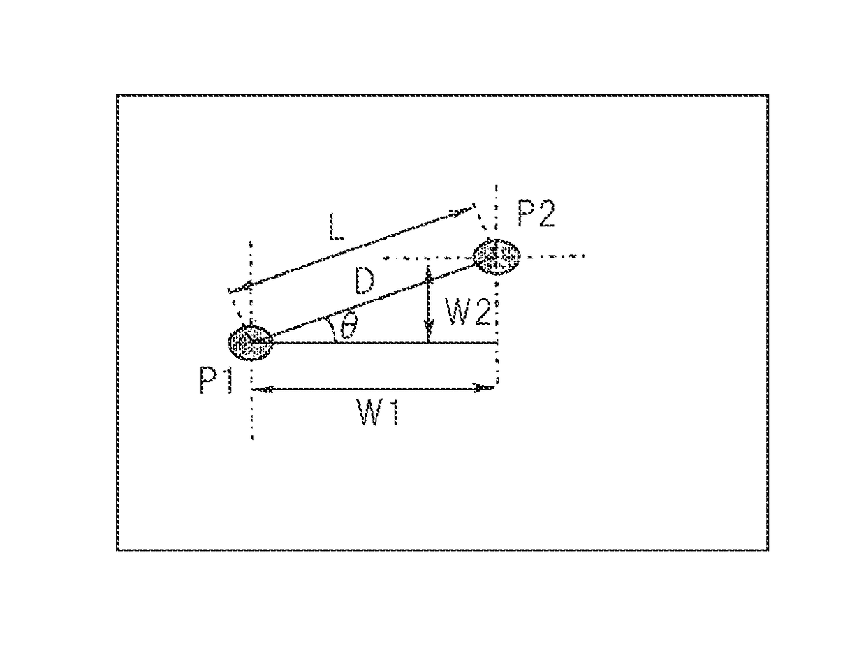 Input device, image display method, and program for reliable designation of icons