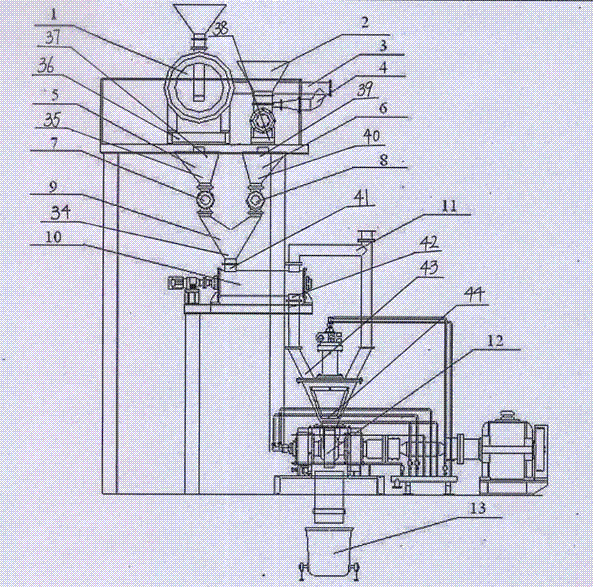 Device for preparing hot-press carbon-containing pellet