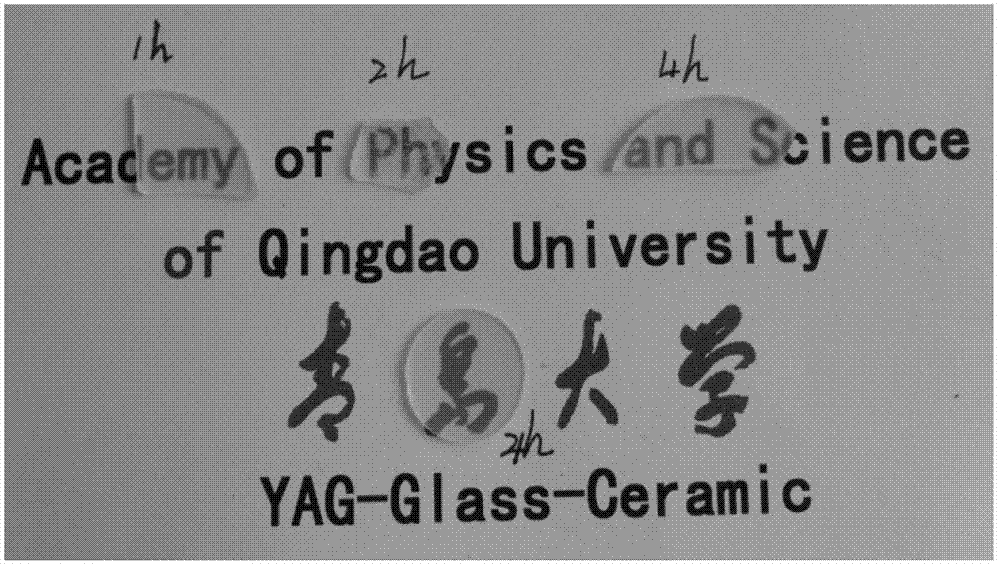 Preparation method of YAG microcrystalline glass