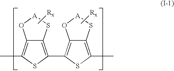 Polythiophenes having alkyleneoxythia thiophene units in electrolyte capacitors