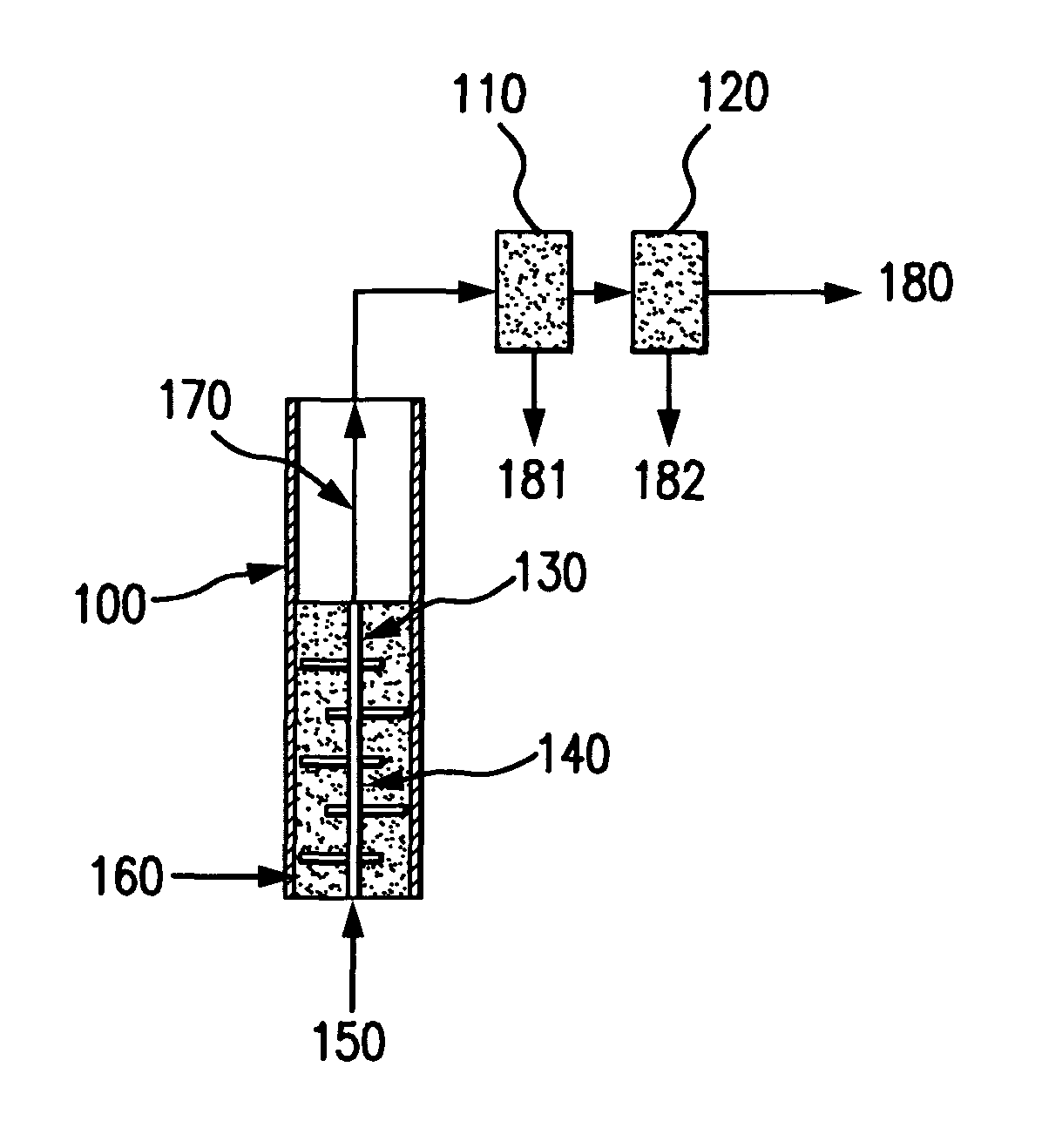 Bubbling bed catalytic hydropyrolysis process utilizing larger catalyst particles and smaller biomass particles featuring an anti-slugging reactor