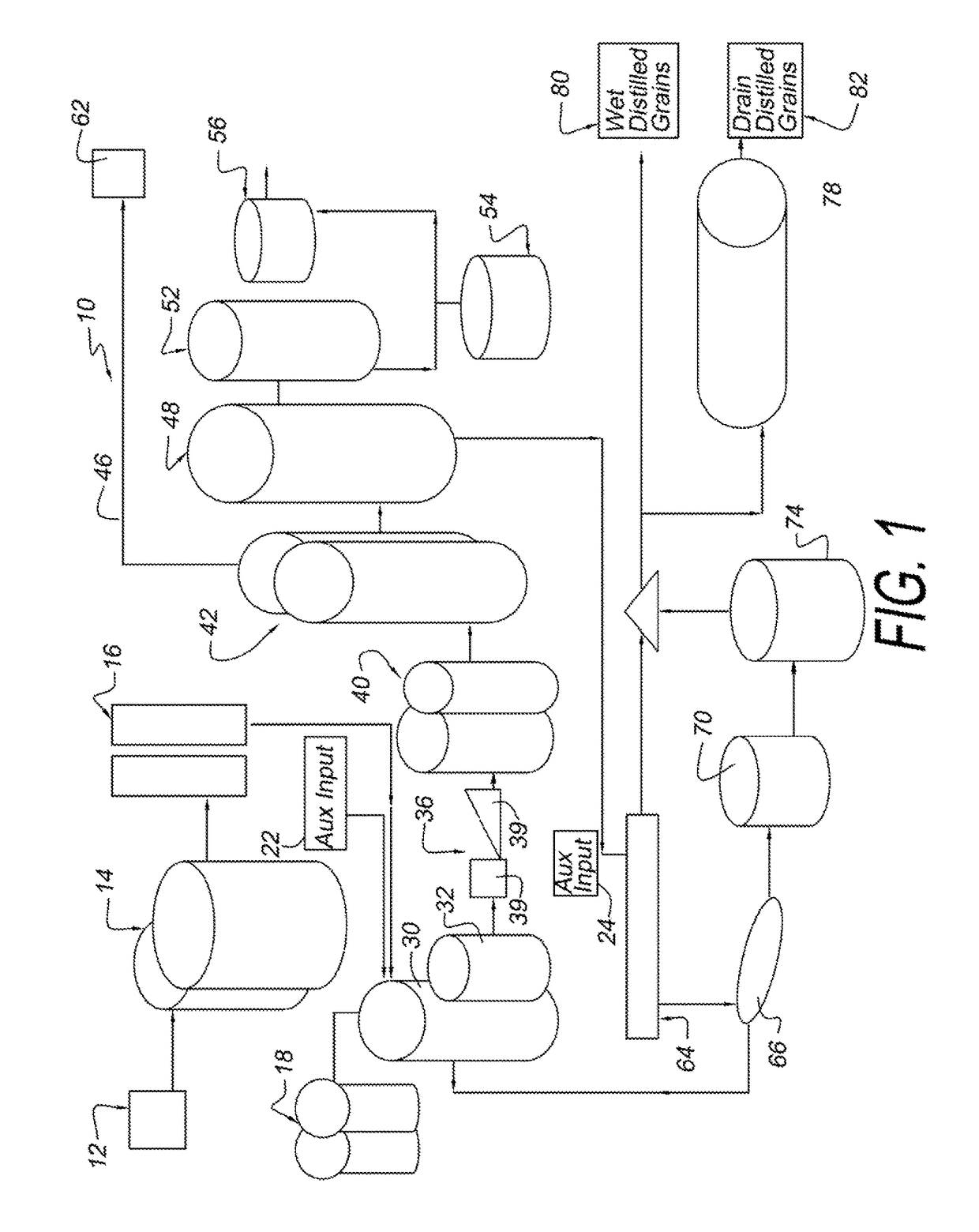 Ethanol processing facility capable of using a plurality of different feedstocks