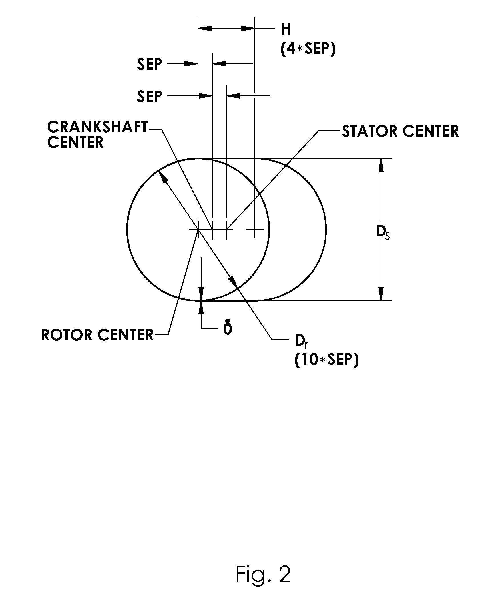 Progressive cavity compressor having check valves on the discharge endplate