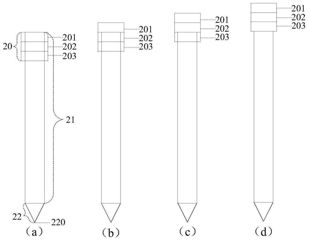 Object control method, stylus and electronic device