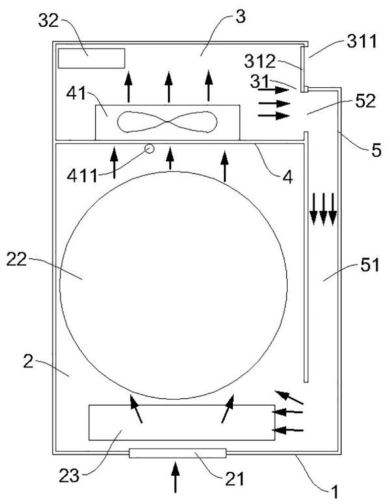 Thermal management system of small hydrogen production equipment