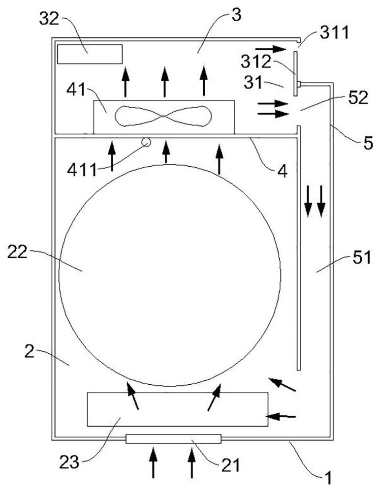 Thermal management system of small hydrogen production equipment