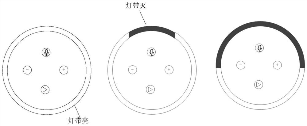 Scene prompting method and device based on loudspeaker box