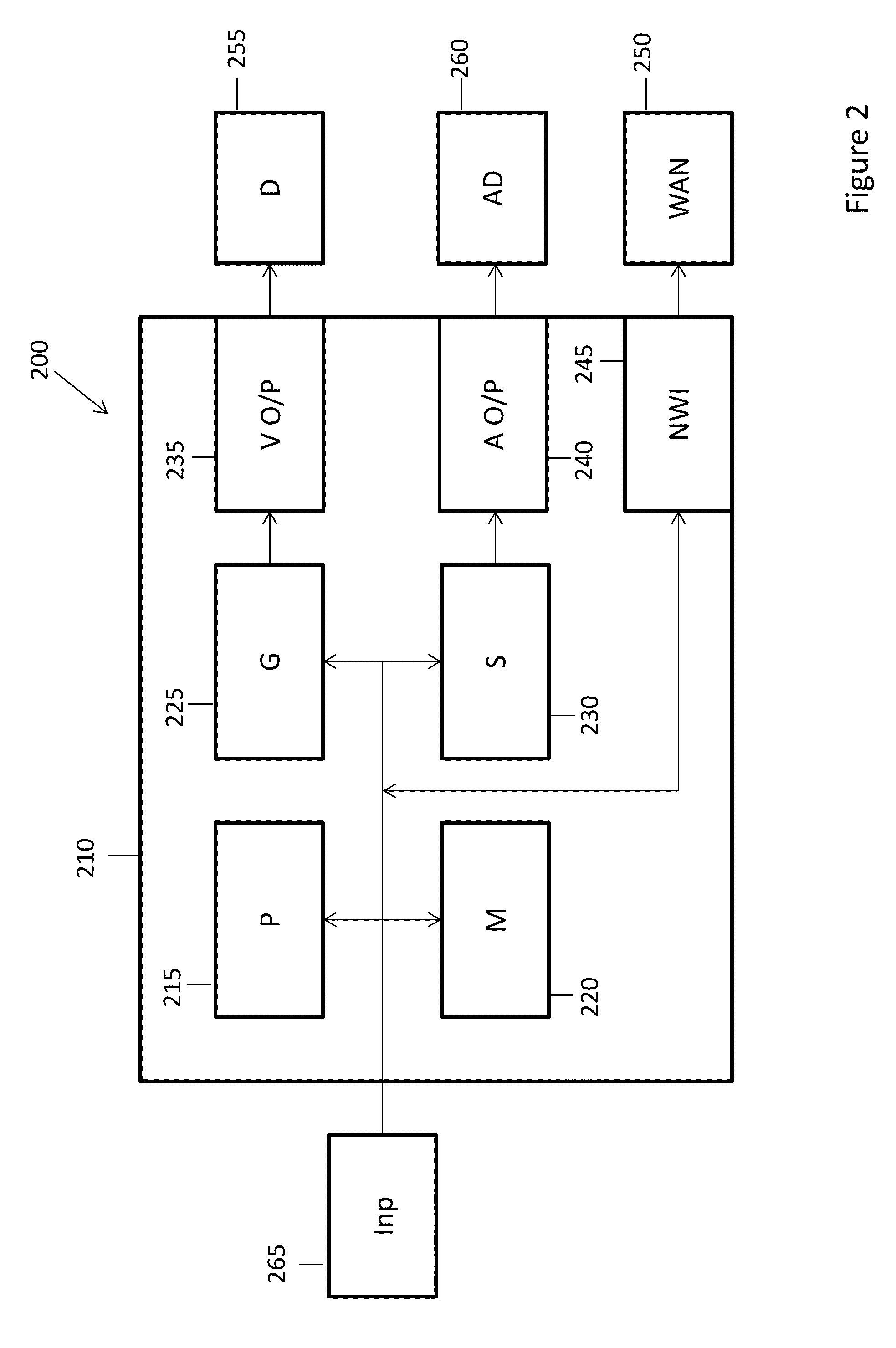 Apparatus and methods for computer implemented game