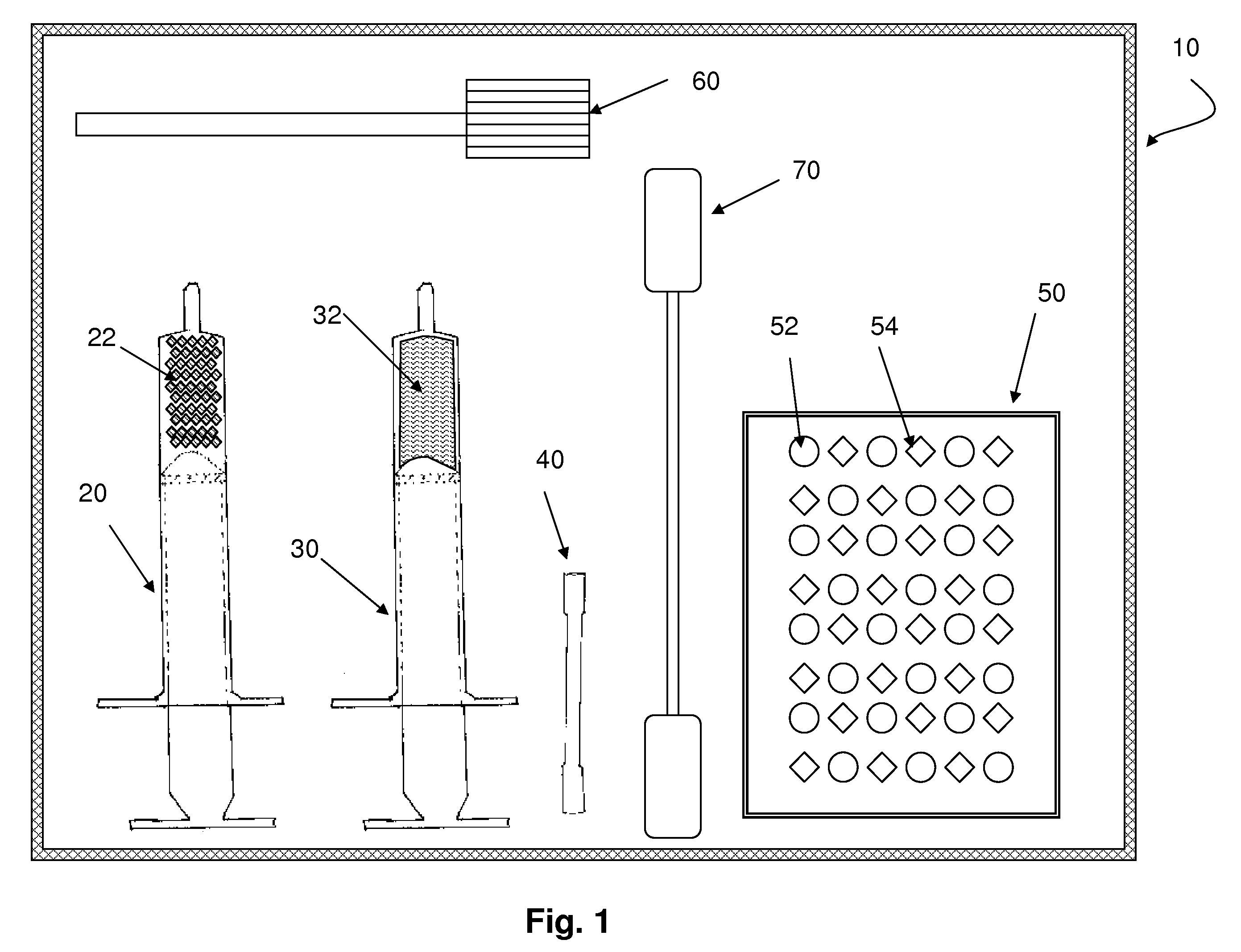 Flowable carrier compositions and methods of use