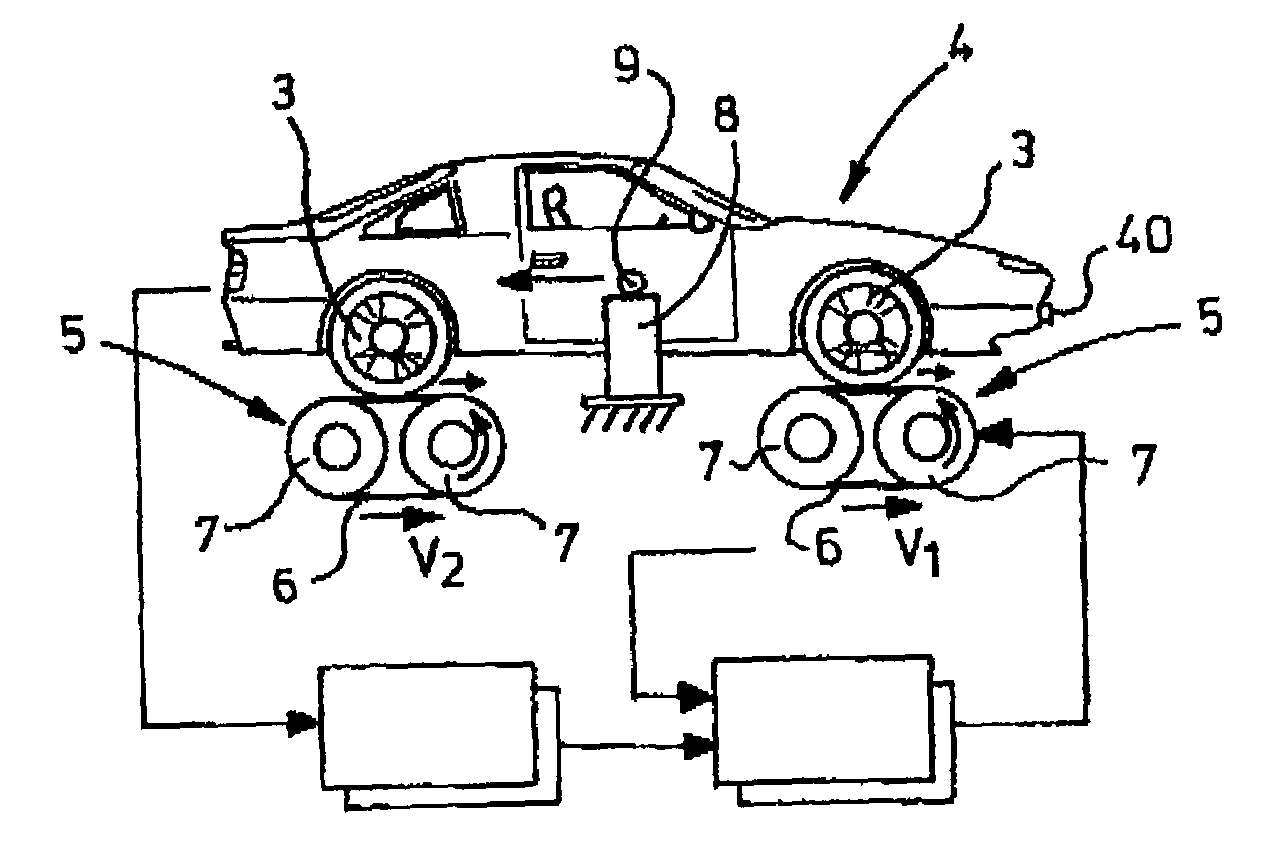 System for performing tests on intelligent road vehicles