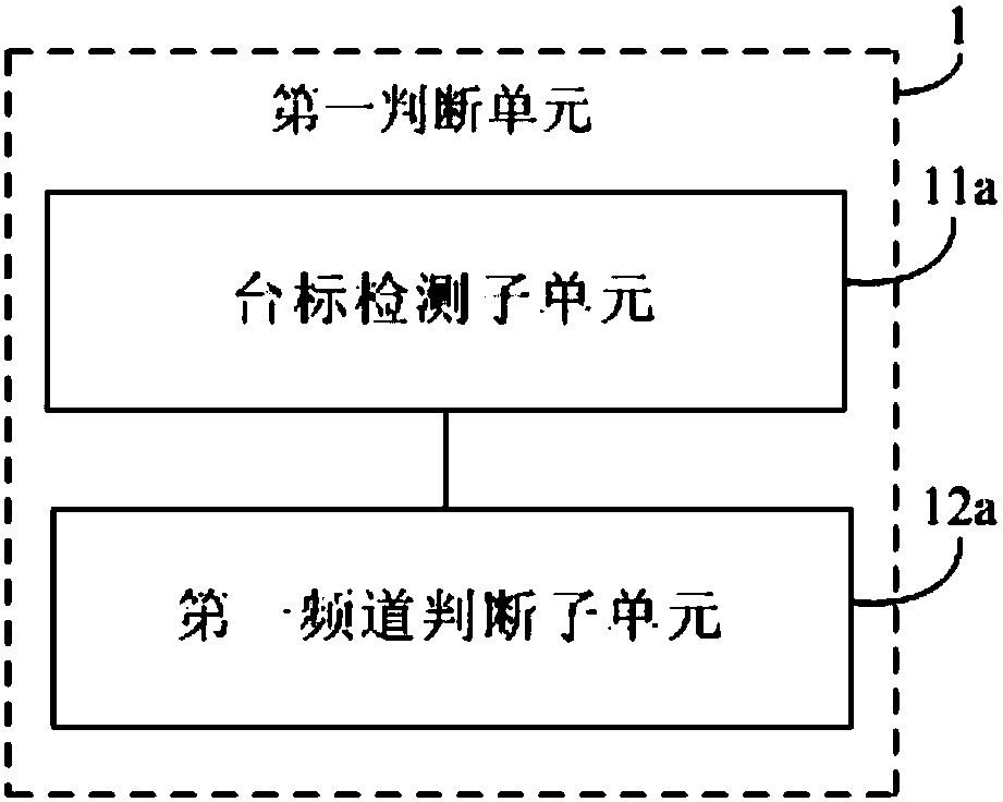 Information display method, information display module and terminal