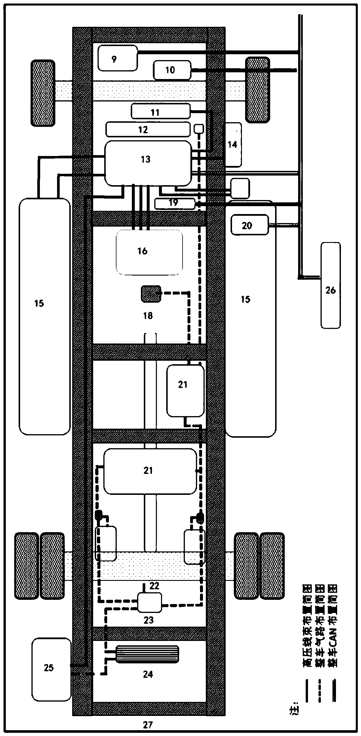 Fault diagnosis processing system and method for EMT automatic transmission of pure electric commercial vehicle