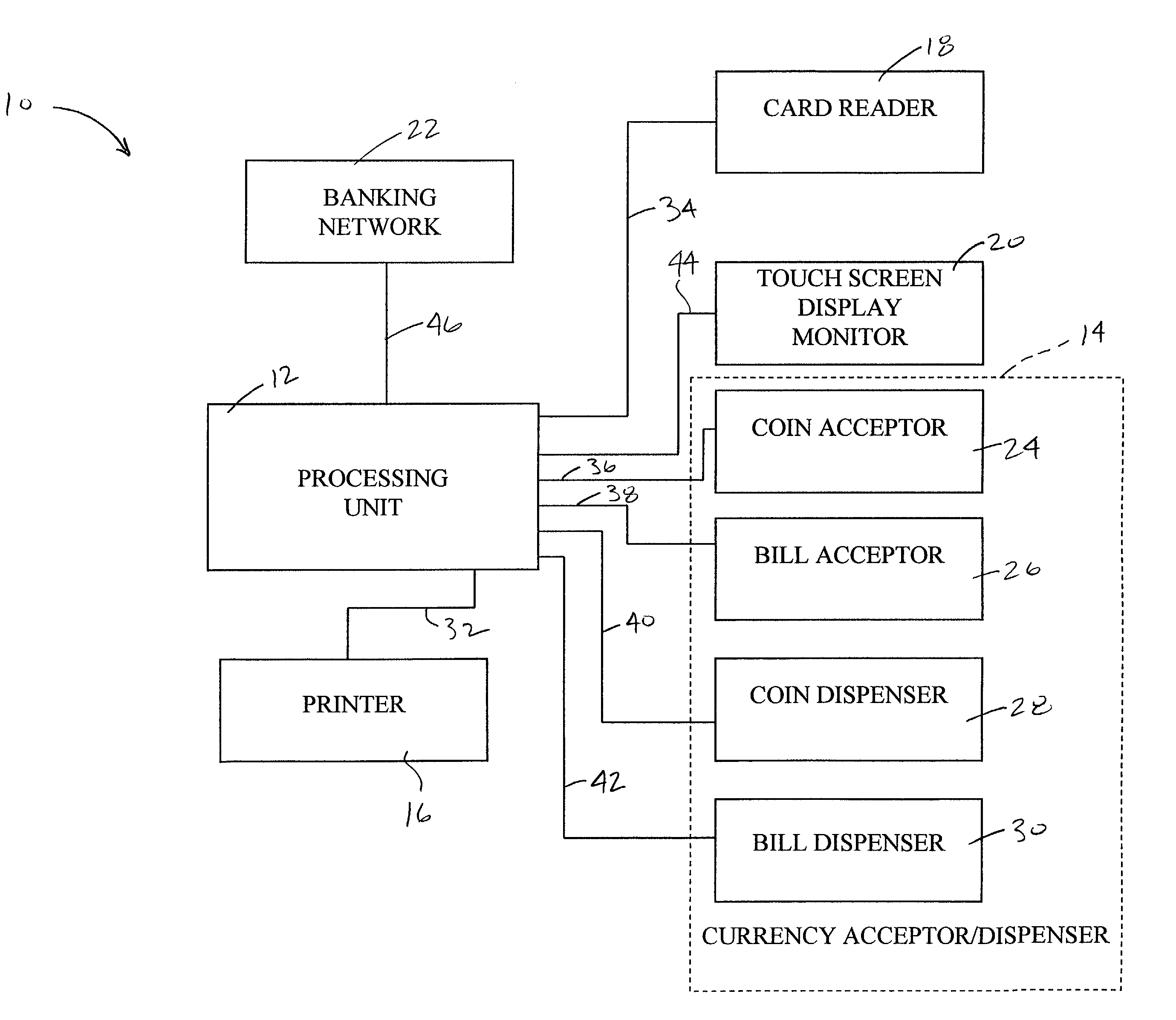 Apparatus and method for maintaining a children's automated bank account