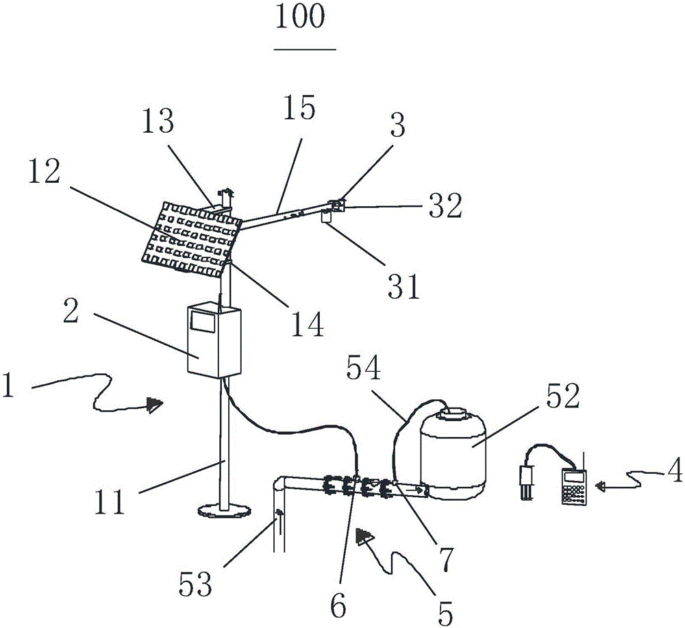 Crop irrigation system and irrigation method thereof