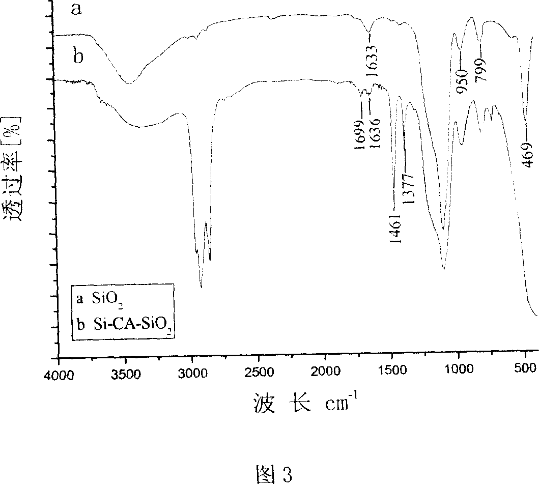 Poly acrylate composite emulsion for pressure' sensitive adhesive and its preparing and using method