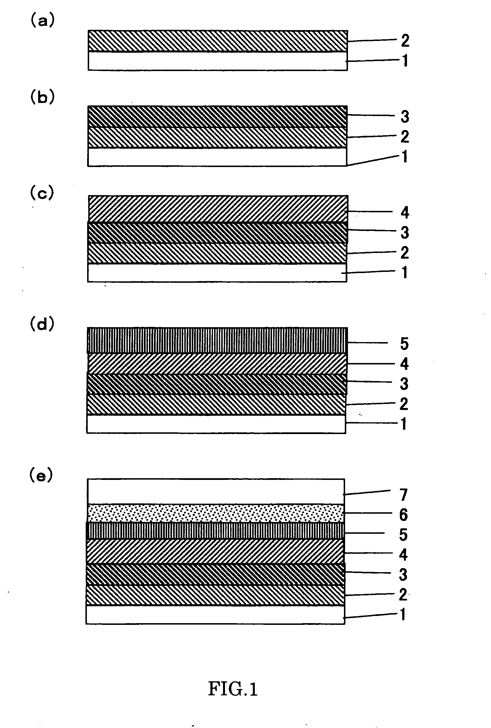 Organic electroluminescent element and the manufacturing method