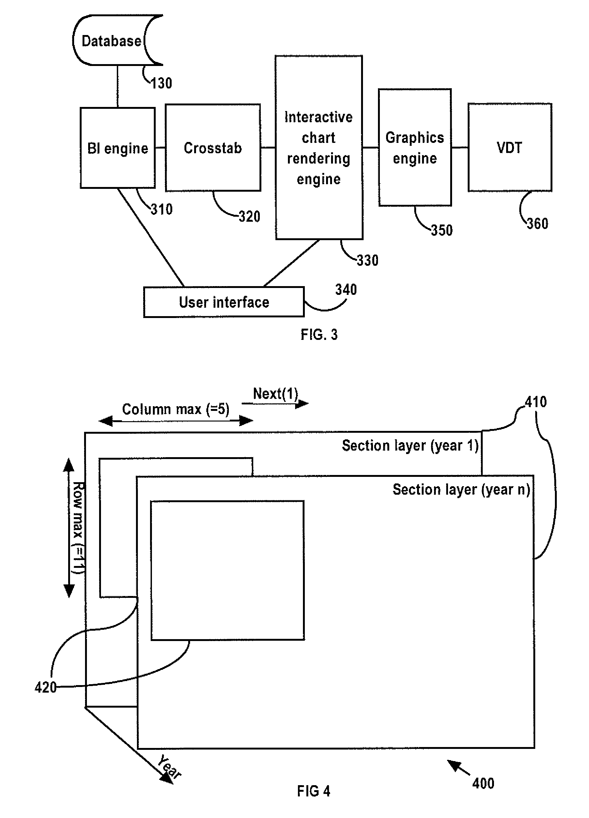 Method and system for display of business intelligence data