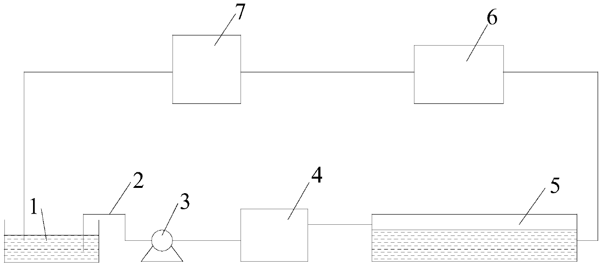 Semi-enclosed circulating water system and method of producing large-sized juveniles of giant clams on large scale through same