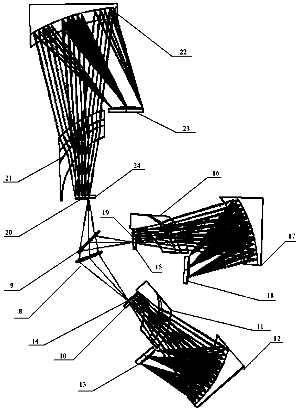 Differential absorption imaging spectrometer optical system based on limb observation