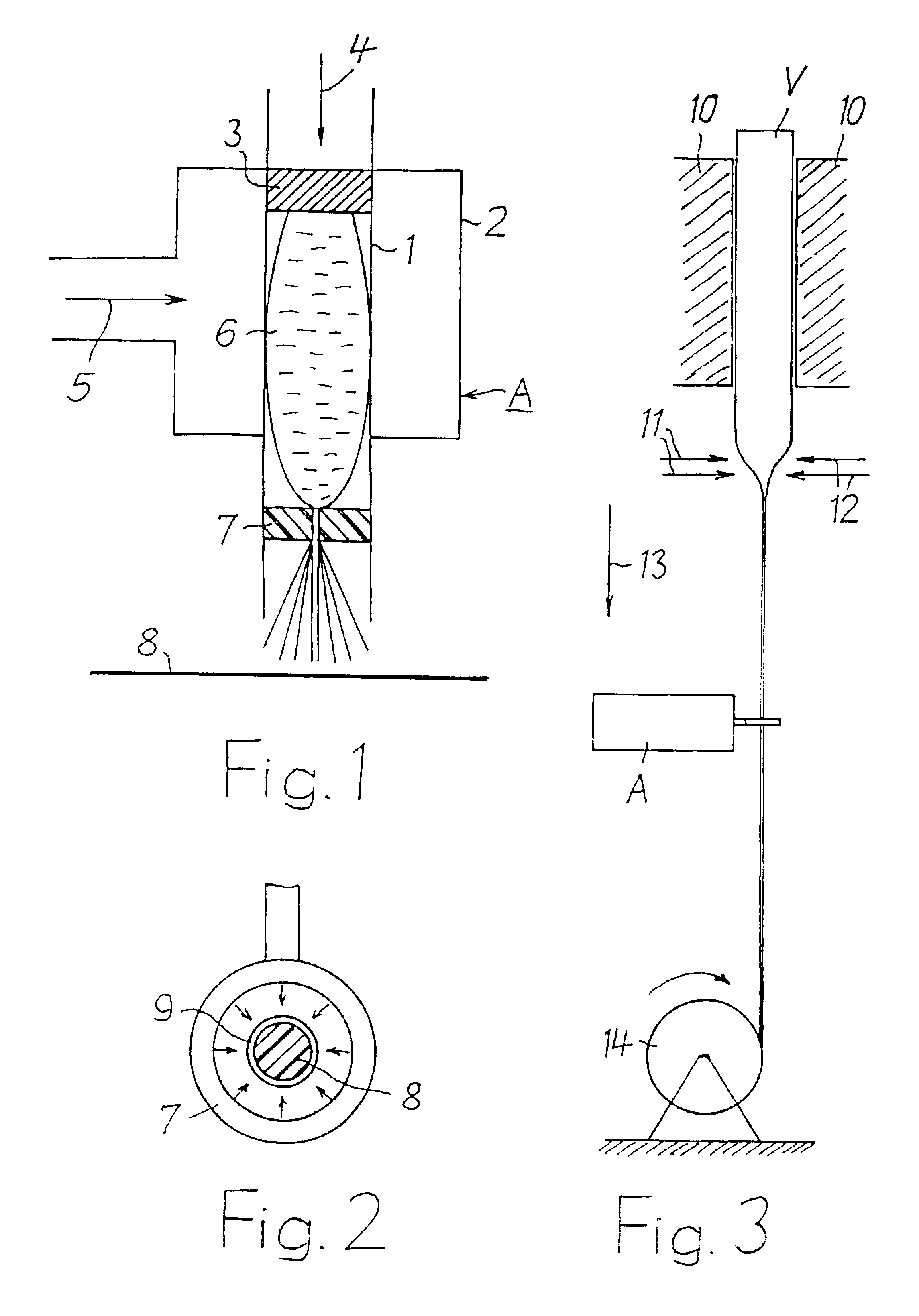 Method of coating a shaped body made of polymer material