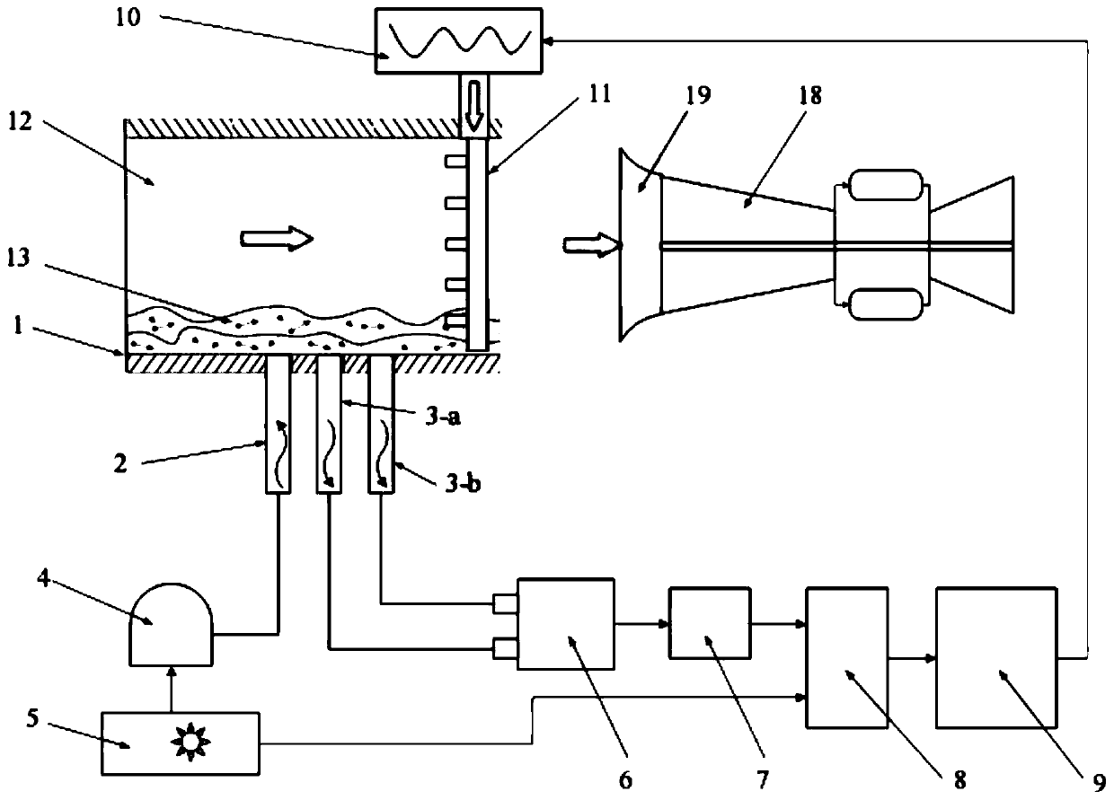 Water inlet and ice prevention detection system of gas turbine