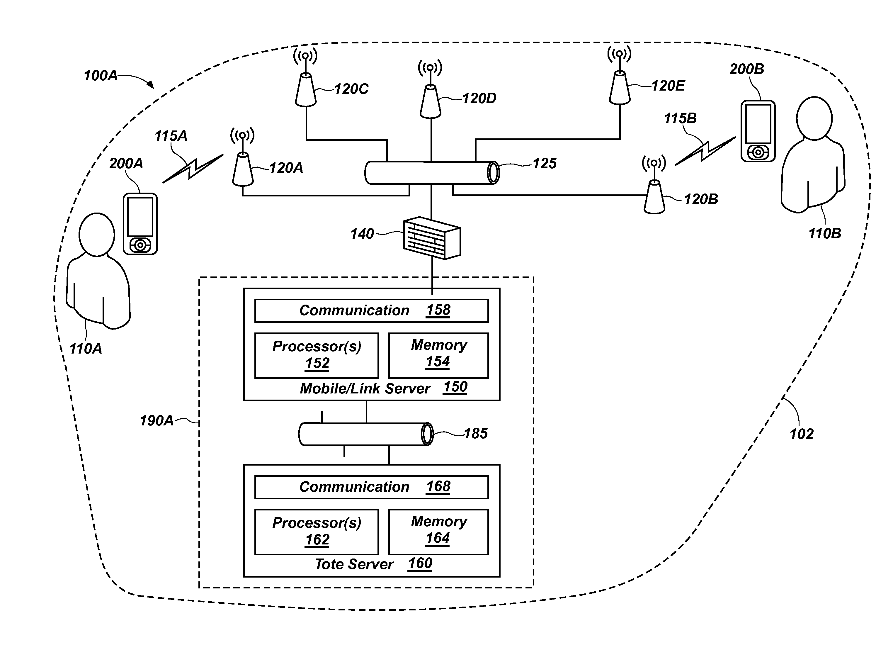 Methods, apparatuses, and systems for on-premises wagering from mobile devices