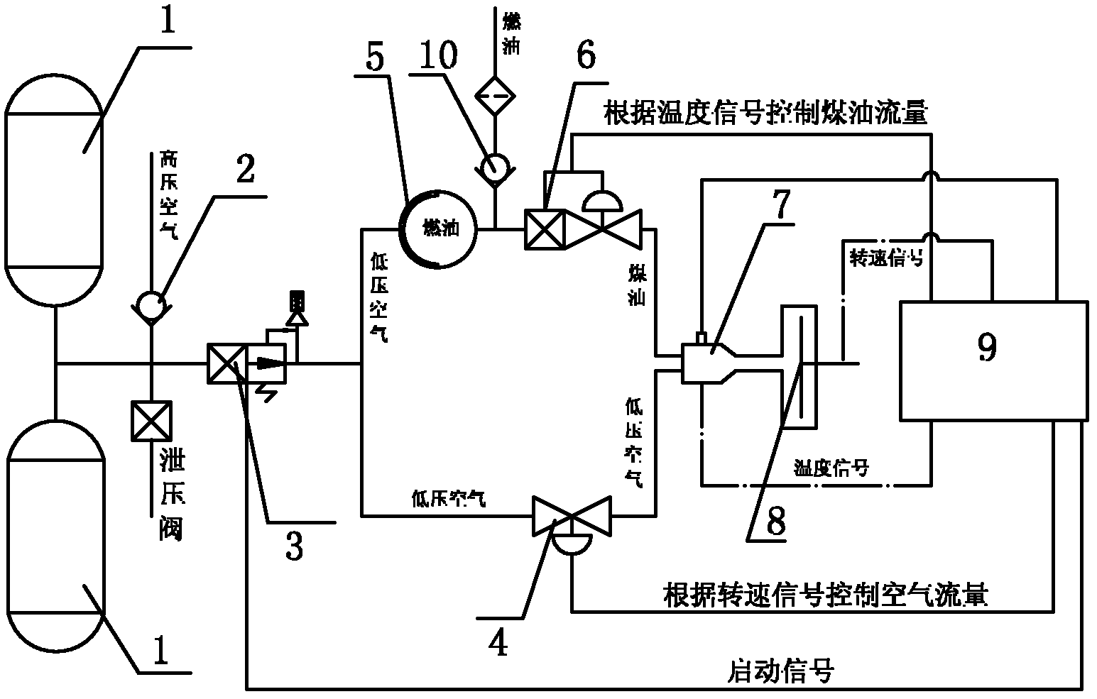 Dual-mode gas generating device and generating method