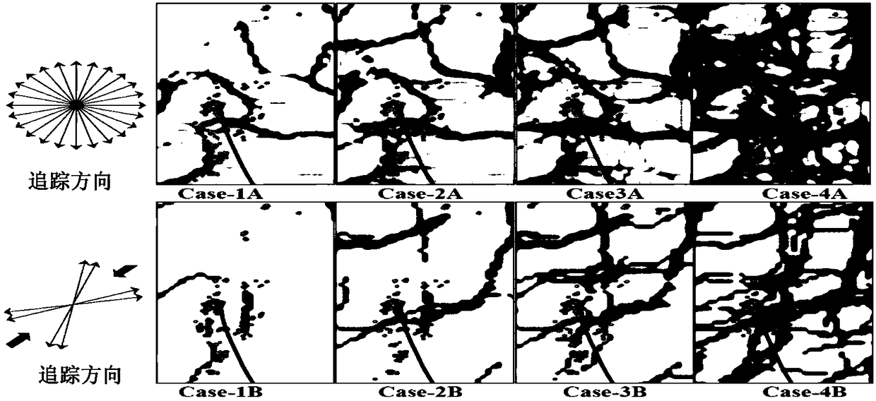 Method and device for optimizing seismic attributes