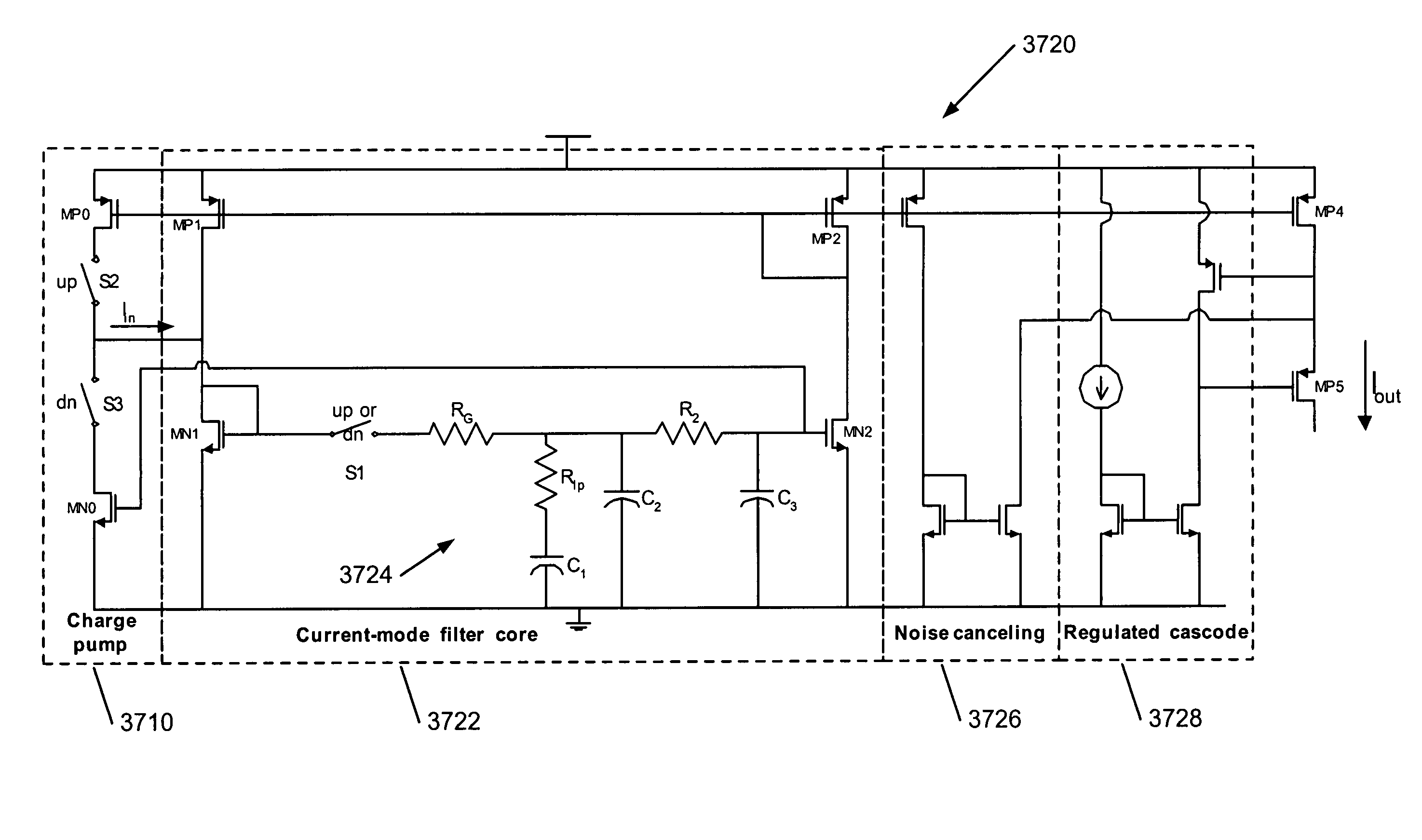 Phase-locked loop circuits with current mode loop filters