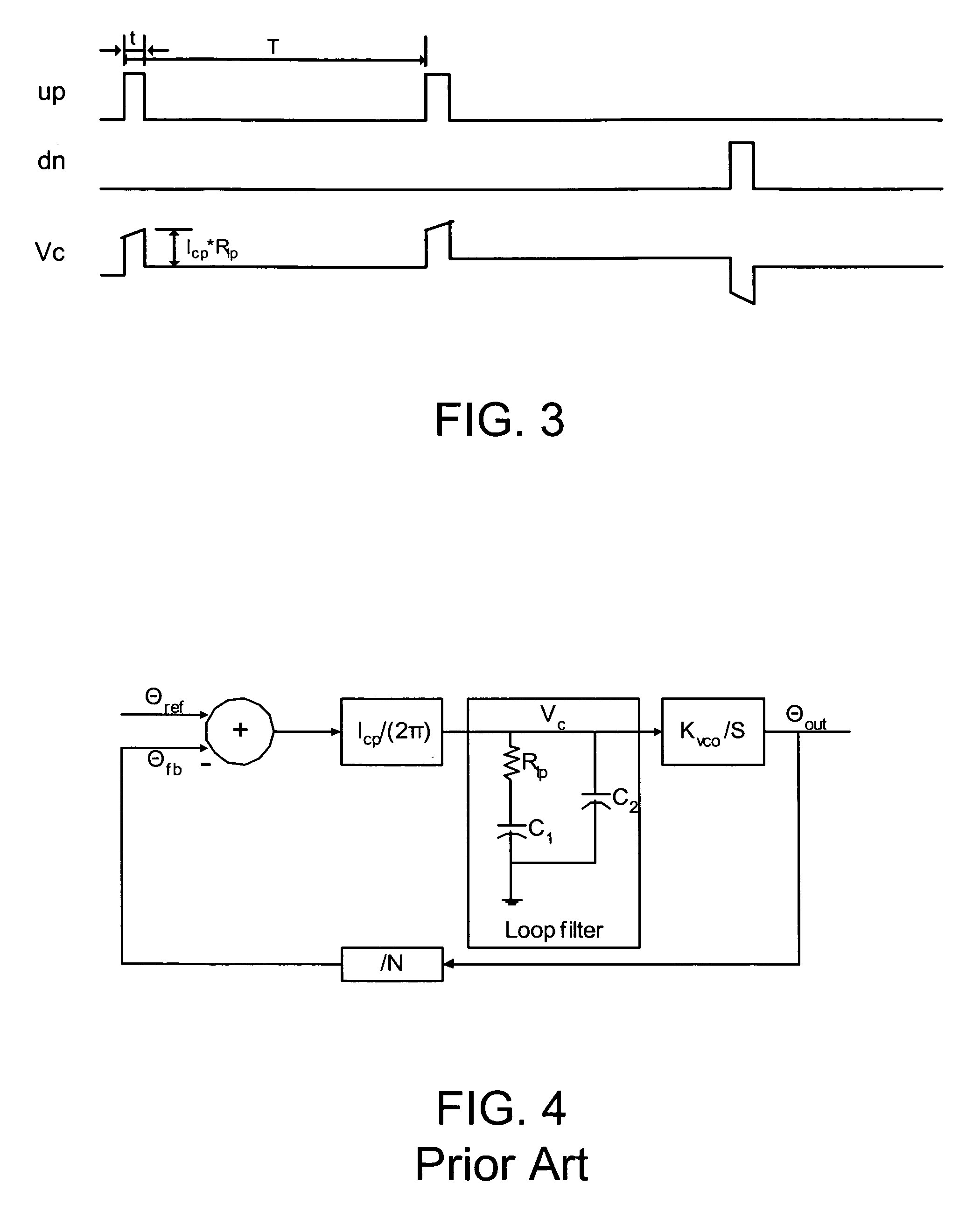 Phase-locked loop circuits with current mode loop filters