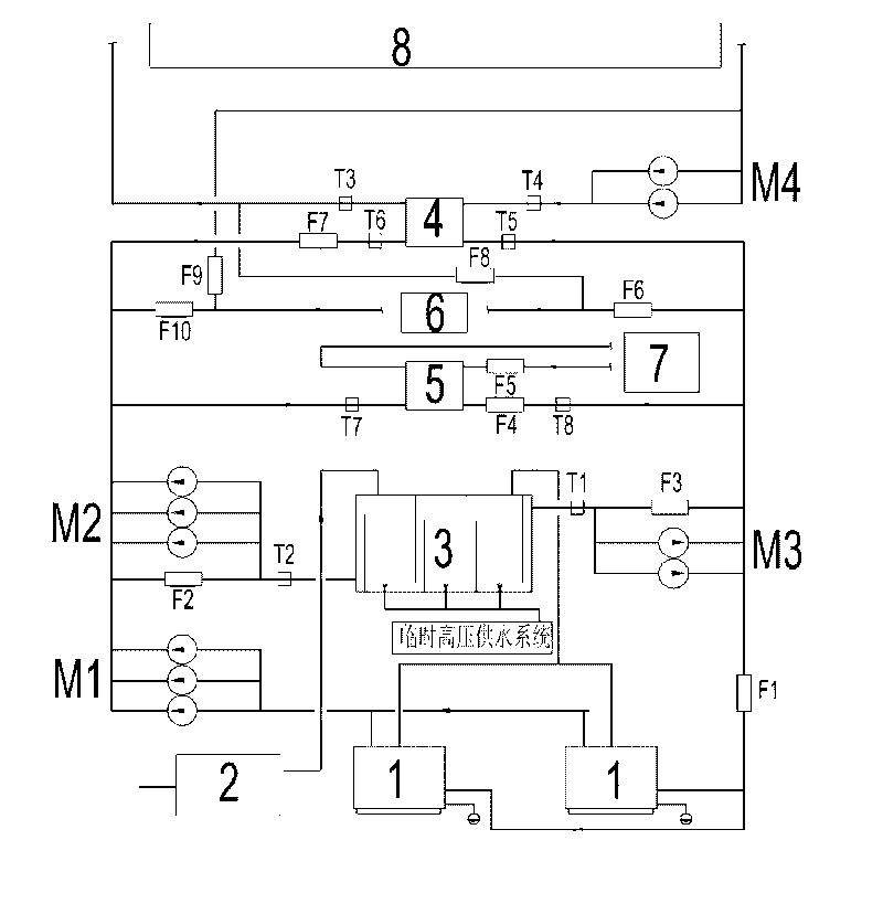 Energy storage system for utilizing fire control water tank to realize storage of cold and heat