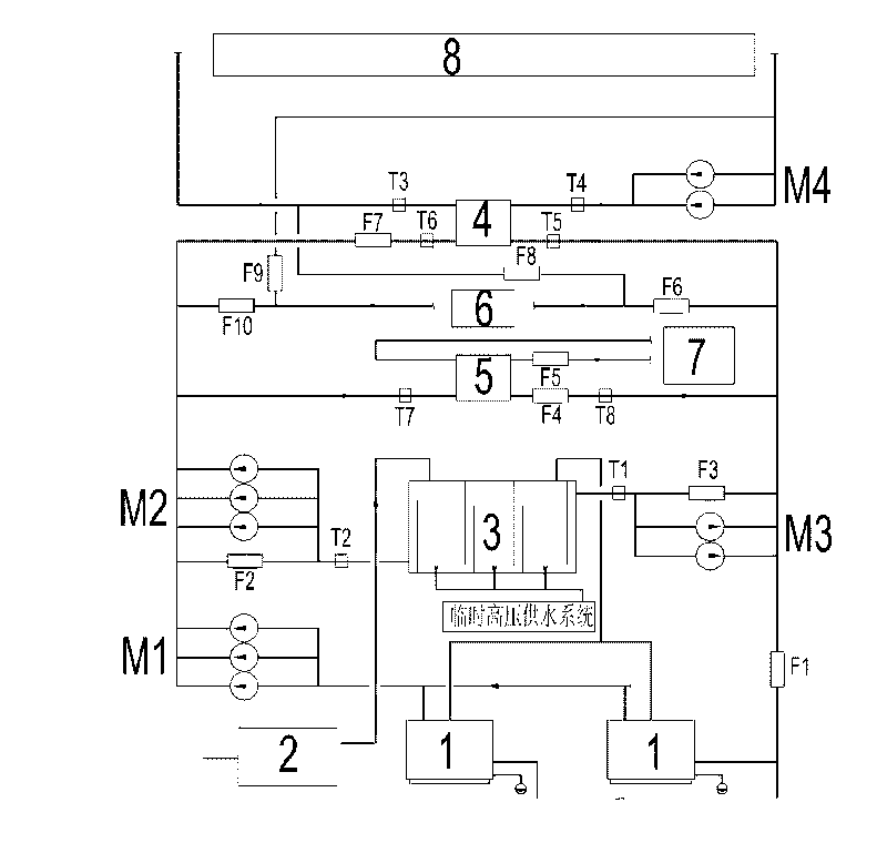 Energy storage system for utilizing fire control water tank to realize storage of cold and heat