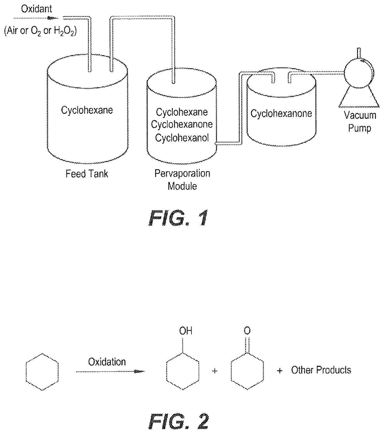 Method of synthesizing cyclohexanone