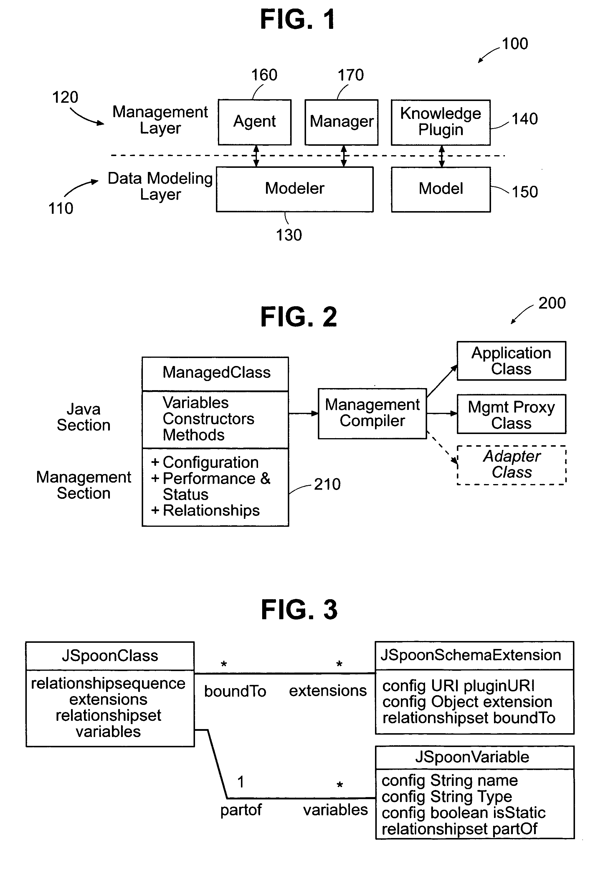 Methods and systems for autonomously managing a network