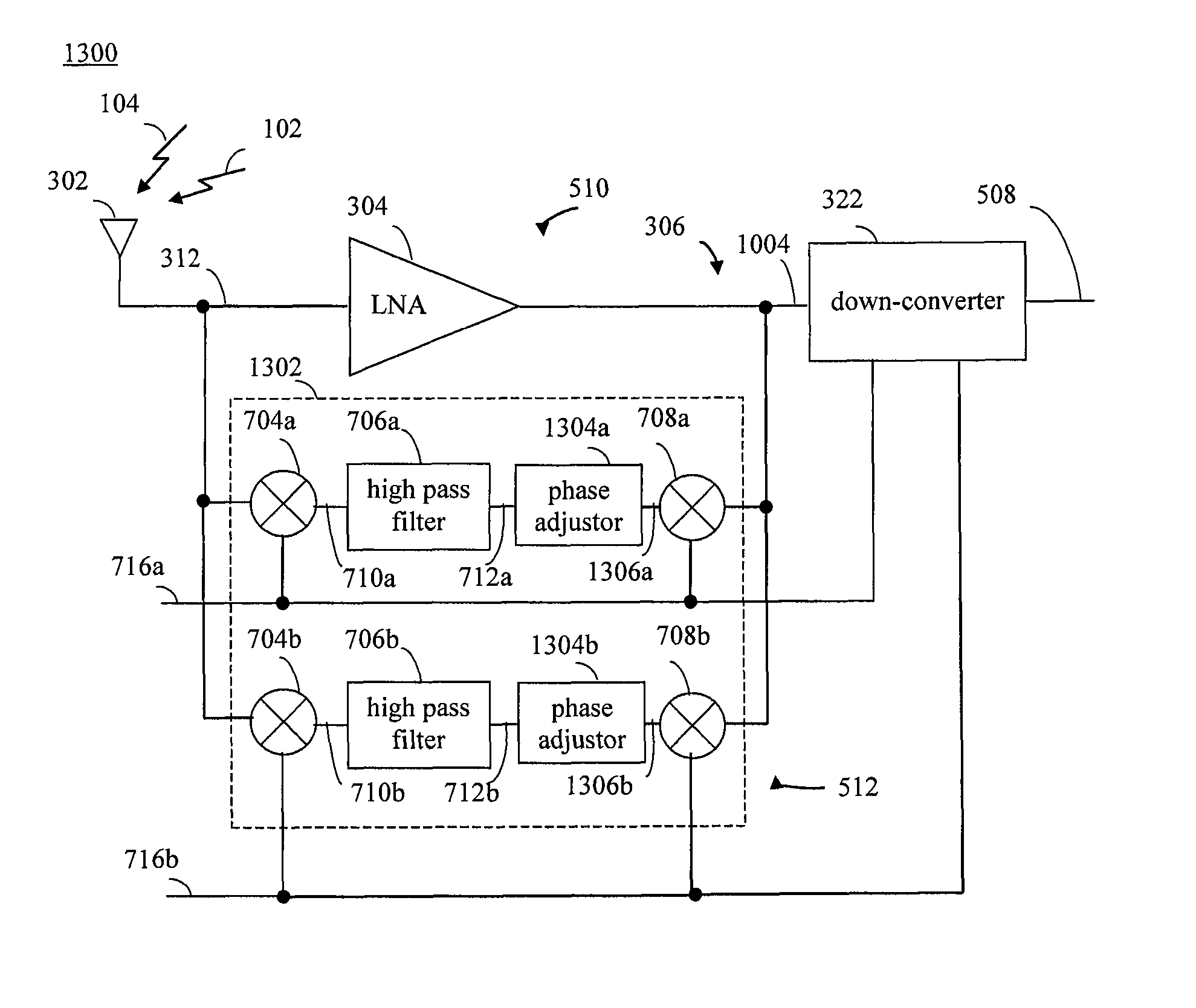 Radio frequency filtering technique with auto calibrated stop-band rejection