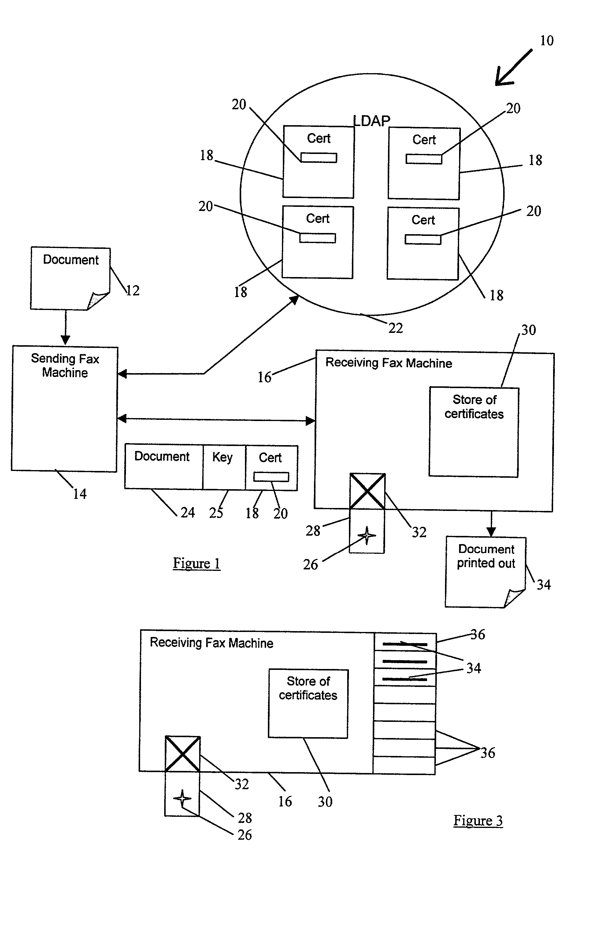 Document transmission Techniques I
