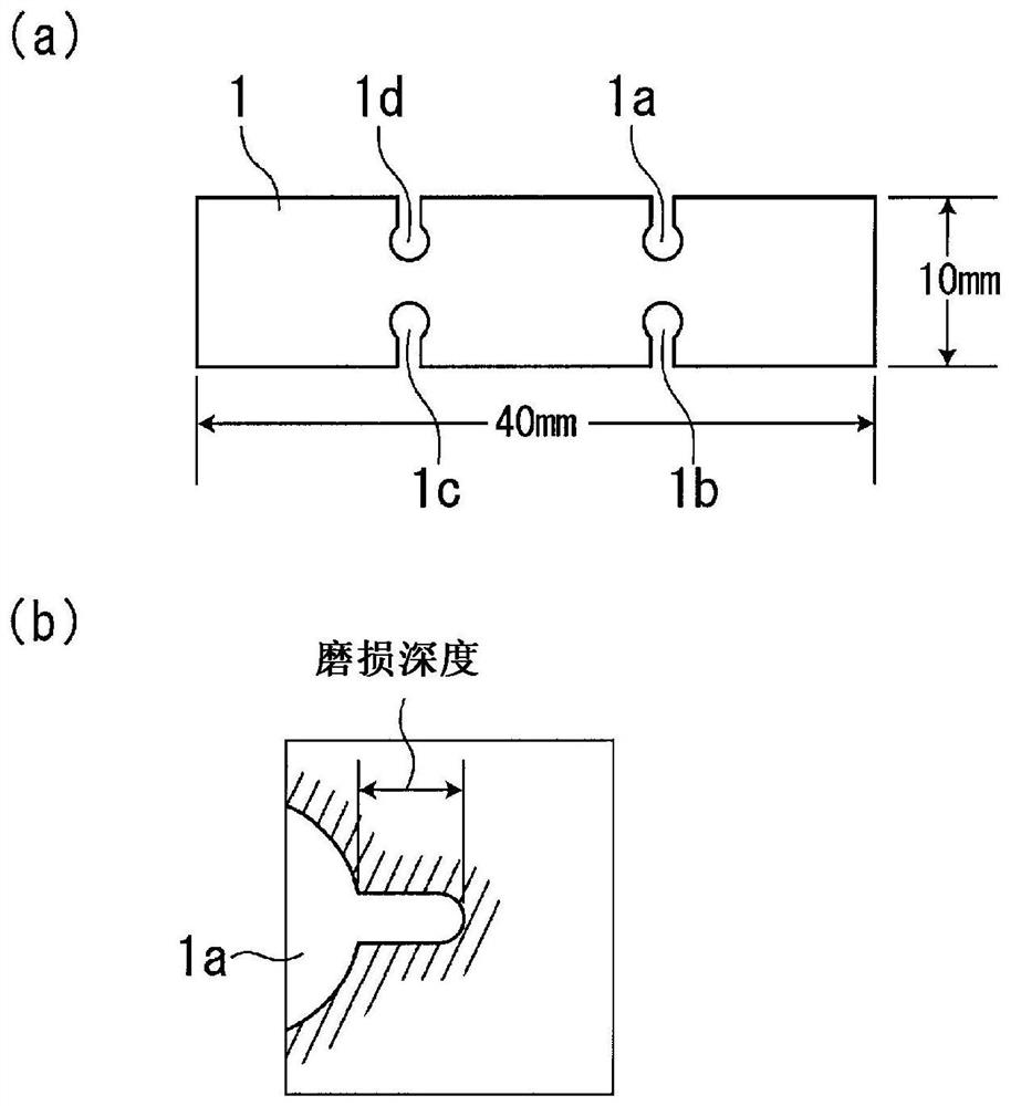 High-carbon cold-rolled steel sheet, method for producing same, and high-carbon steel machine component
