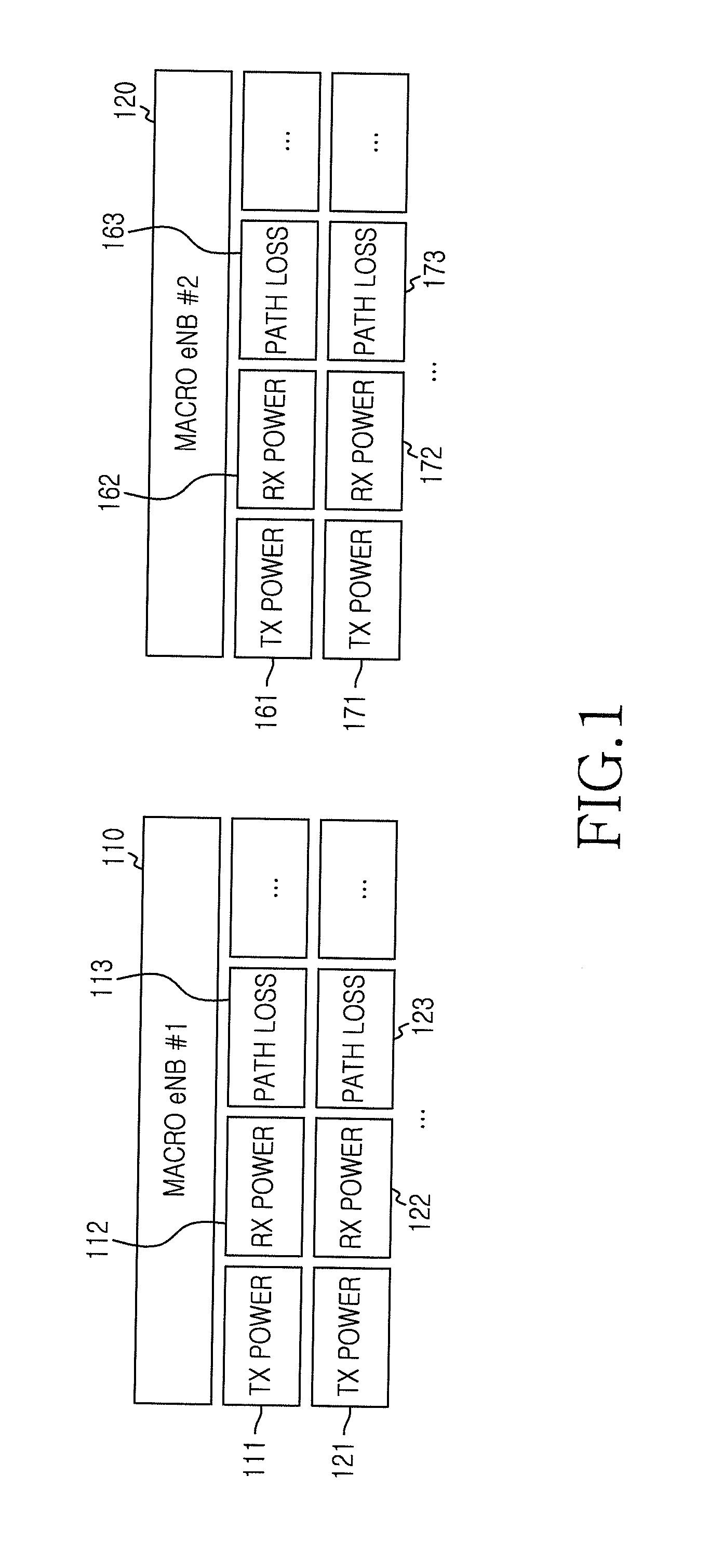 Apparatus and method for reducing interference and saving energy in femto/pico cell of hierarchical cell structure
