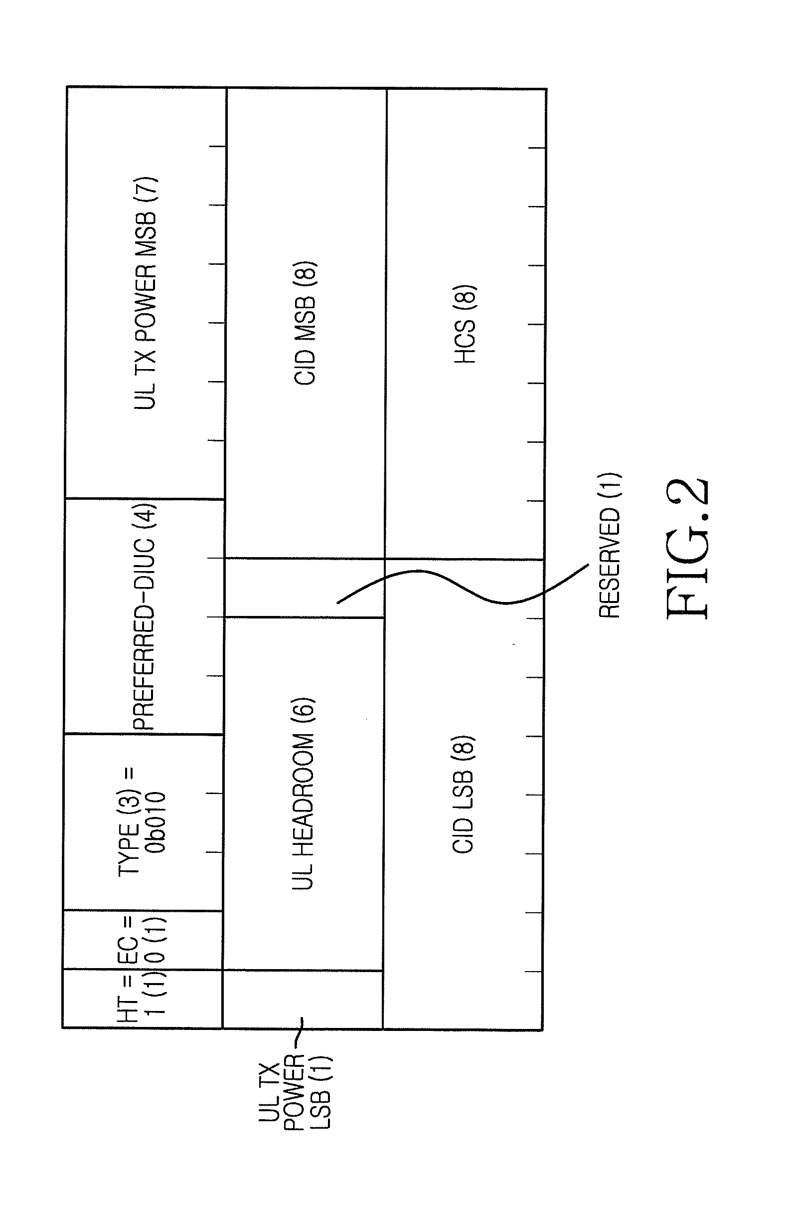 Apparatus and method for reducing interference and saving energy in femto/pico cell of hierarchical cell structure