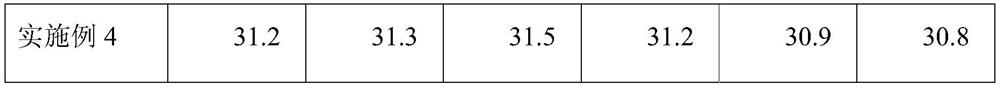 Salt-tolerant nano-film oil displacement agent for oil field