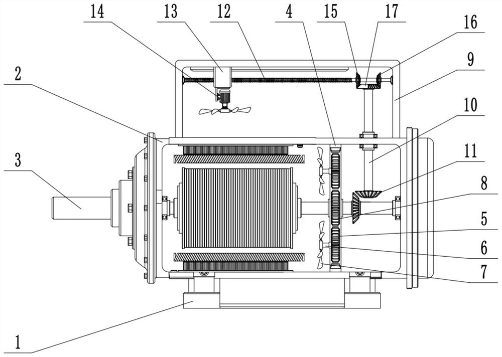 Permanent magnet synchronous motor based on efficient heat dissipation mechanism