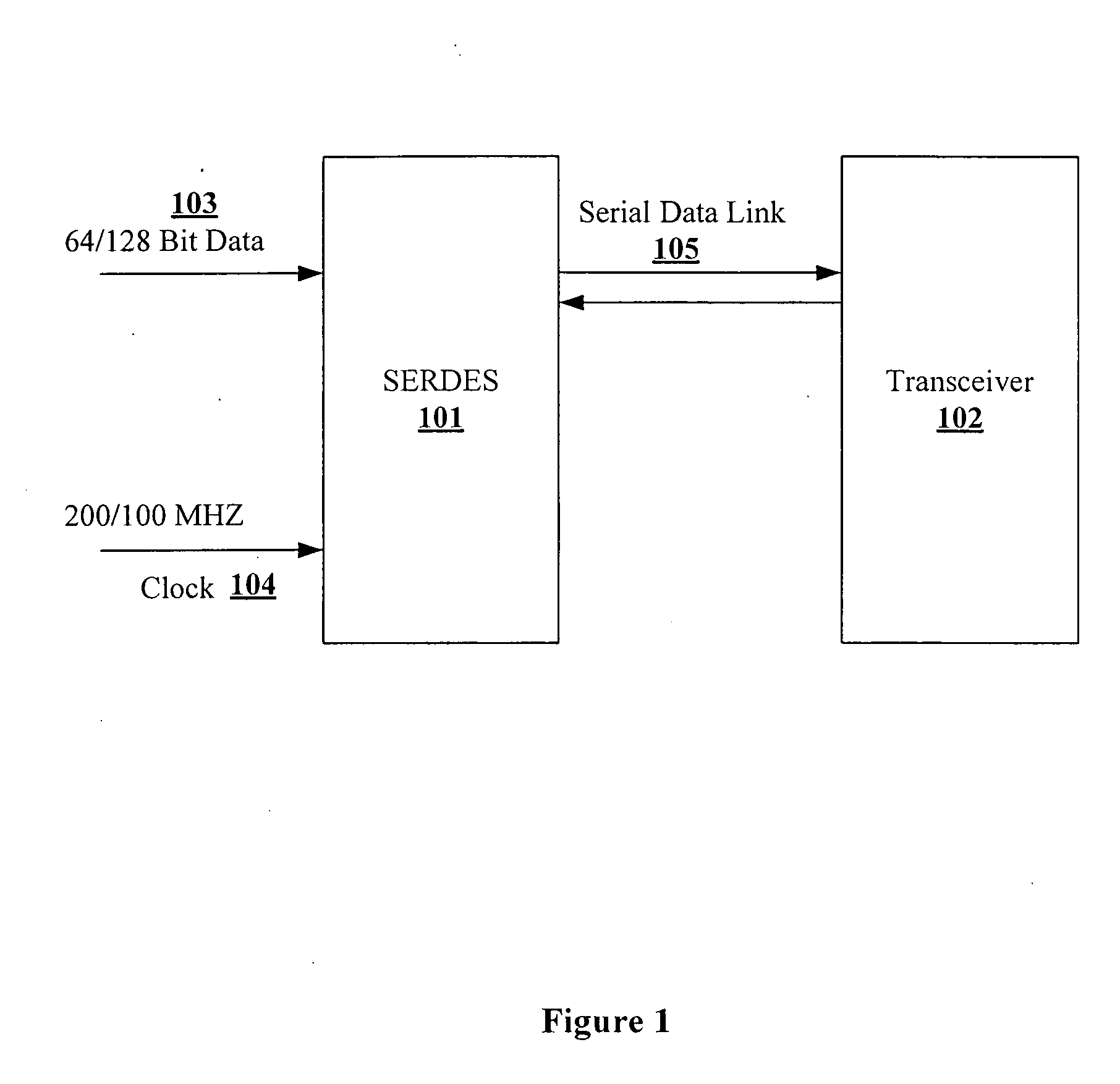Multi-mode management of a serial communication link