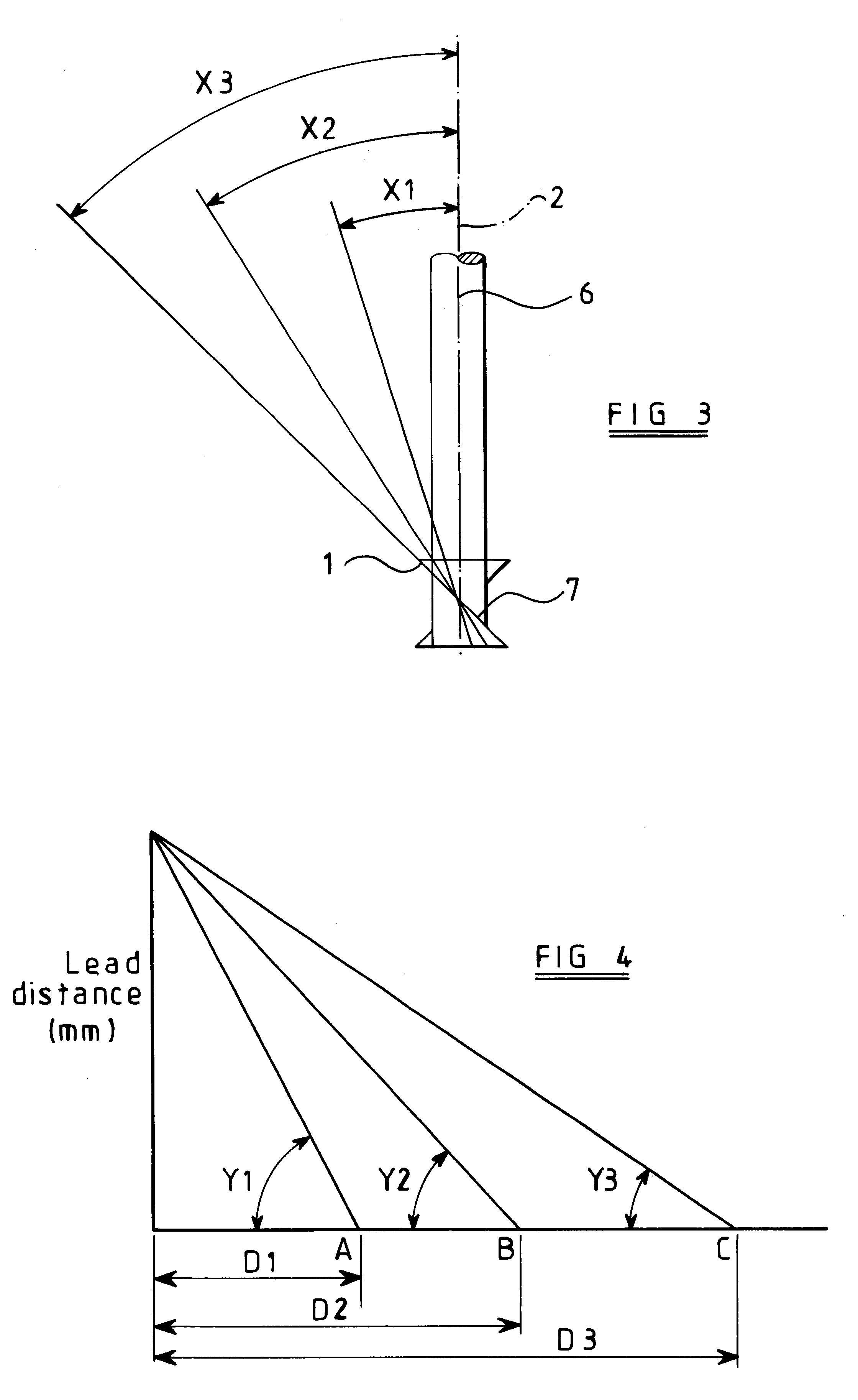 Rheometer