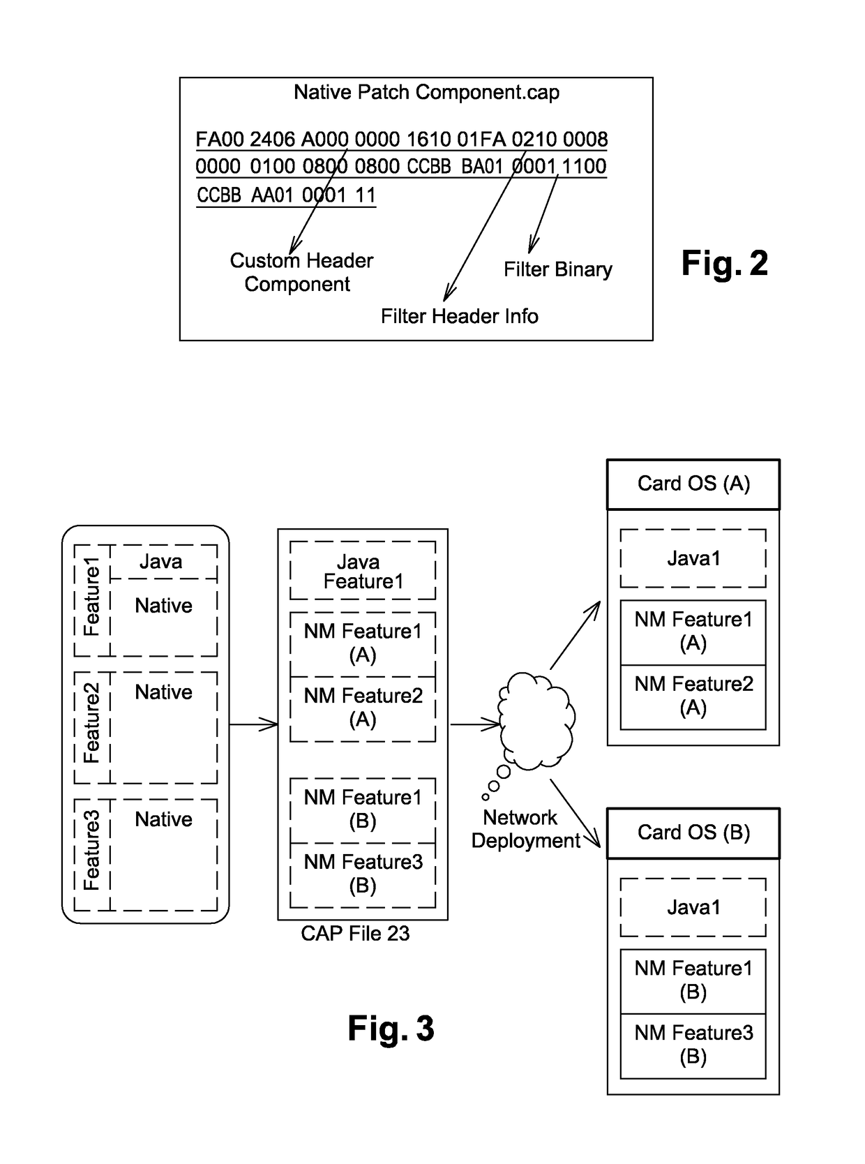 Method for loading a native code on a secure element